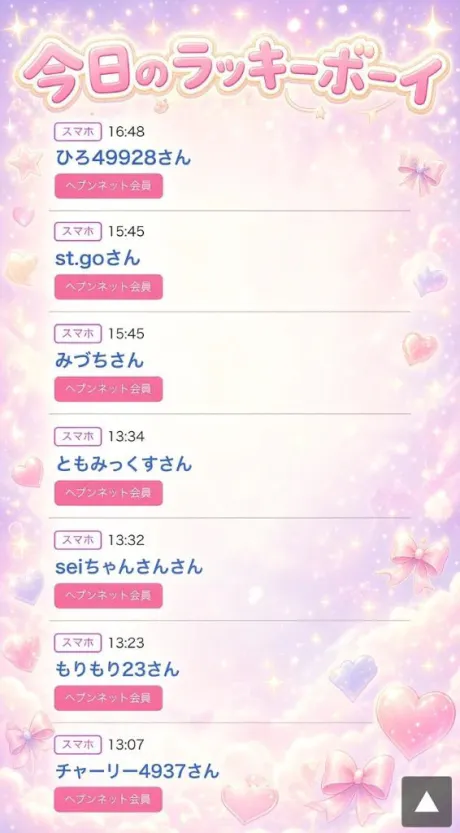 🫣名前あった❓/ちの