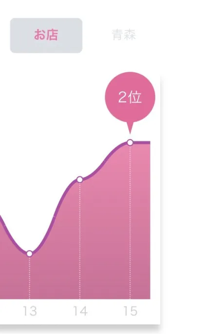 ꧦ𐅁𐀸𐋠𛰙᭜𖫴𖫰𖫱𖫳𖫲𖫲𖫳𖫴𖫰𖫱/ルア【EDENコース】青森・弘前出勤