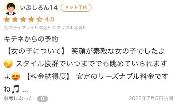 【お礼写メ日記】