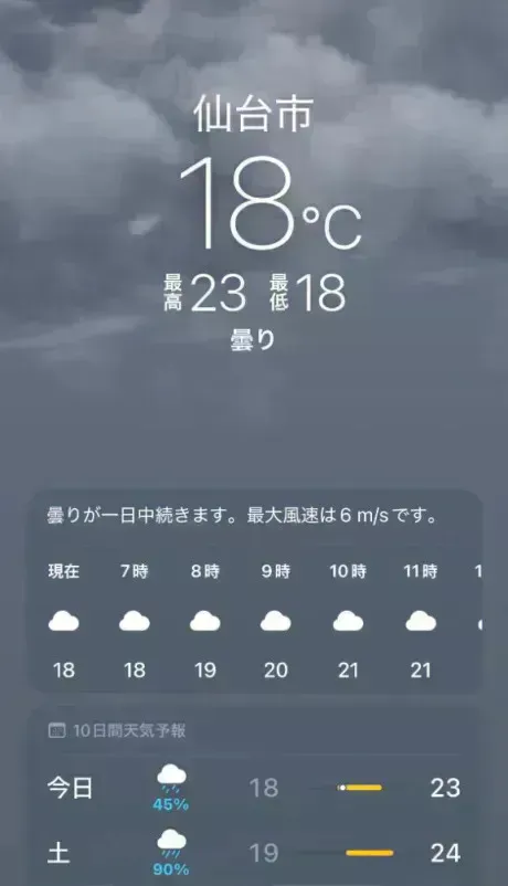 今日の☂️/あず