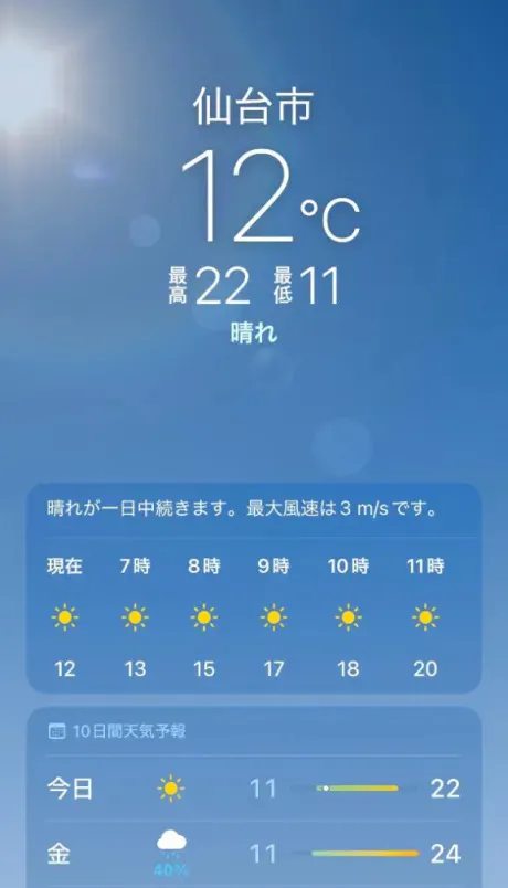 あず奥様メモリアル