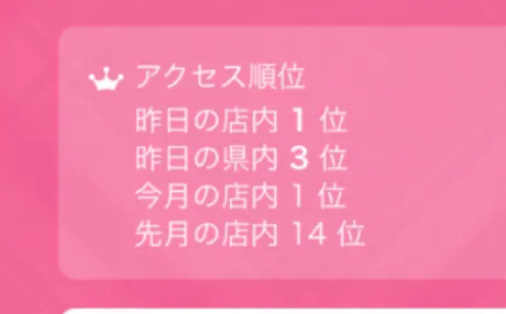 はずき 【青森】キューティーハニーズ