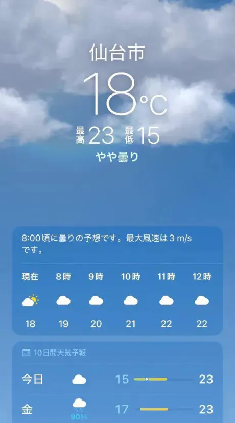 久々に☀️/あず
