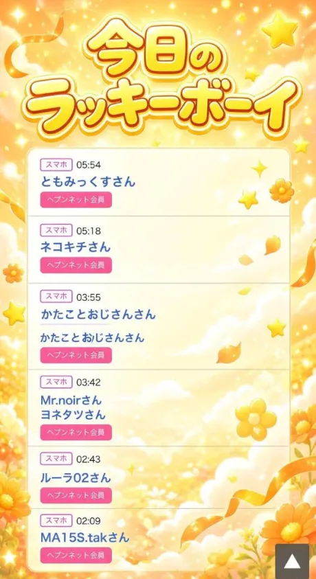 🫣名前あった❓/ちの