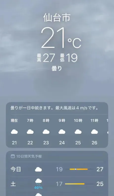 束の間の☁️/あず