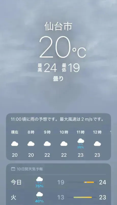 3割は❓