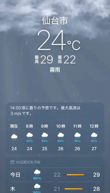 今日から💦/あず