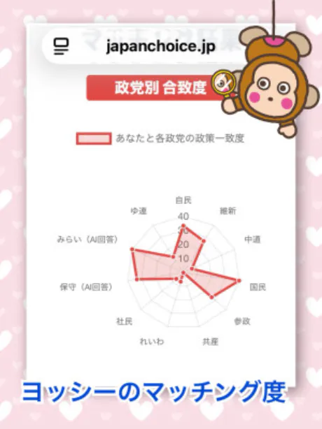 よしえ 奥様仙台人妻セレブリティー