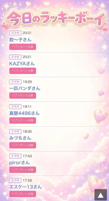 ちのたっぷりHoney oil SPA