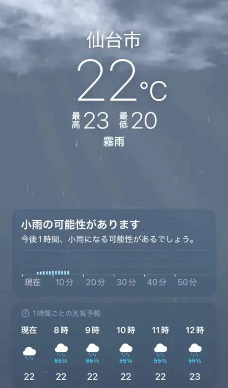 大雨注意⁉️
