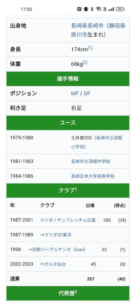 シオン人妻生レンタルーNTRー