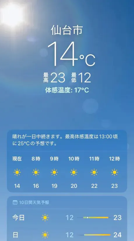 初日は☀️/あず