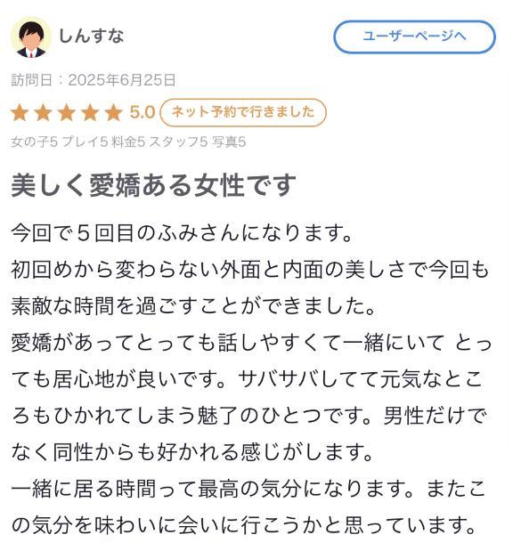 【お礼写メ日記】
