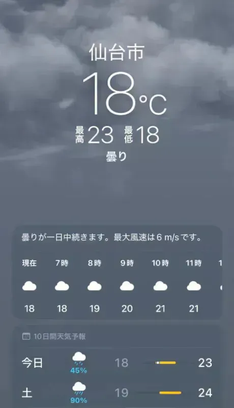 今日の☂️