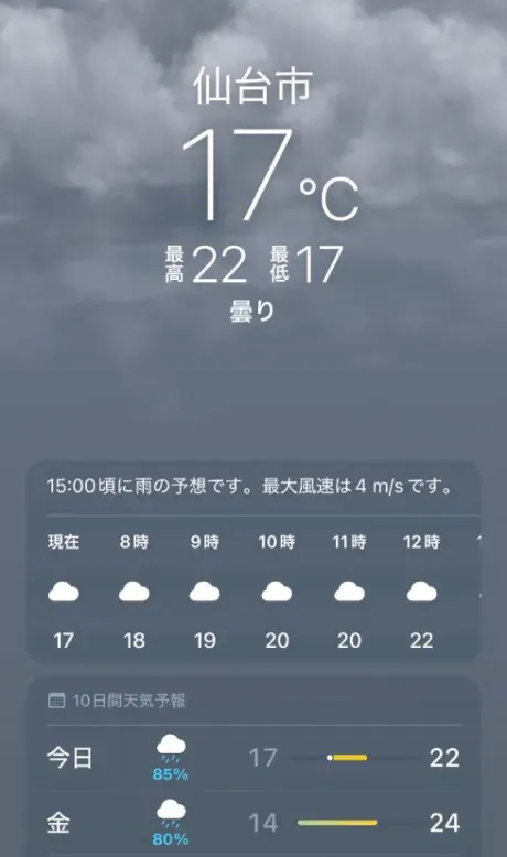 今日明日は☂️/あず