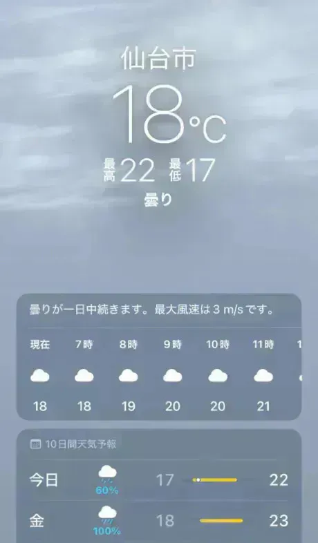 またもや☂️/あず