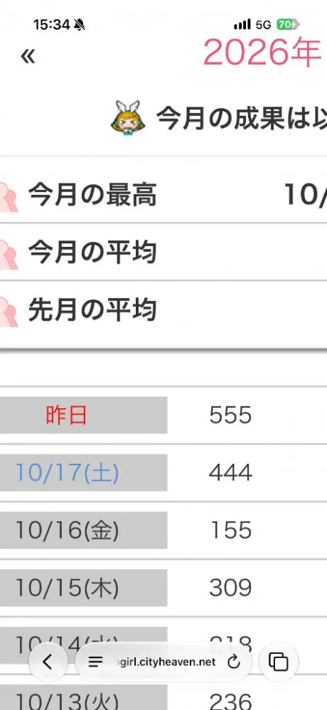 ぴ/みずほ　奥様