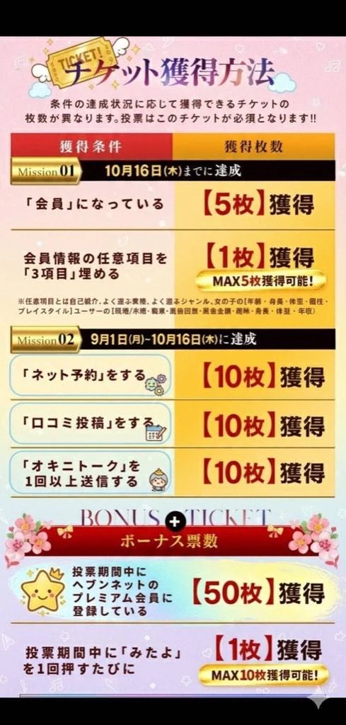 急げ～٩( ¨ )ว=͟͞笑💨