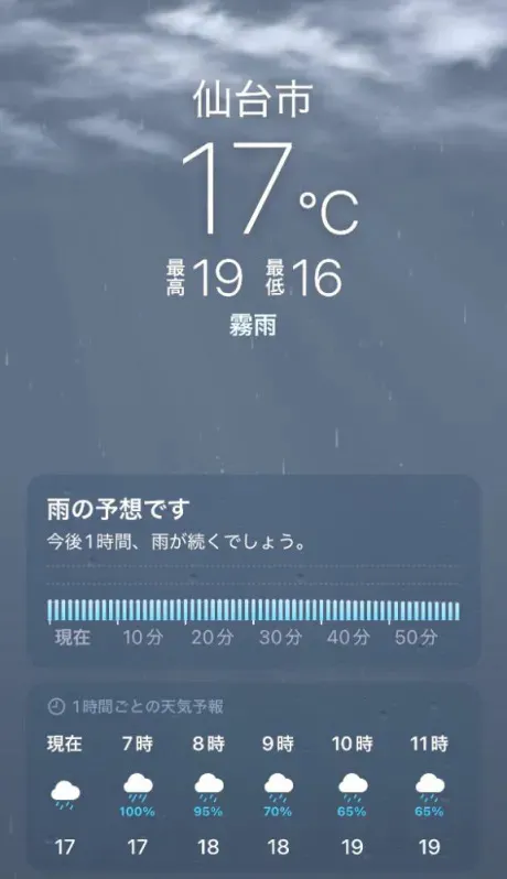朝から☂️