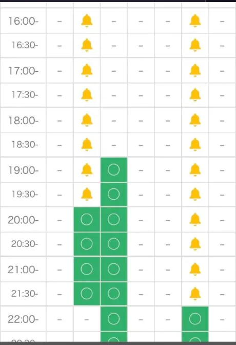 ふたばのブログ 残り🈳