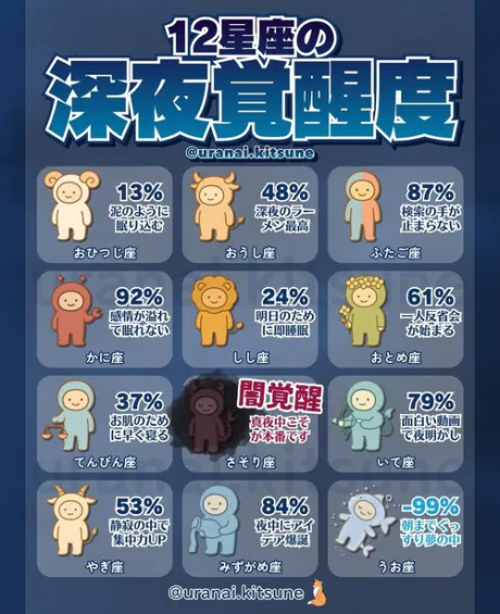 やっぱり…。