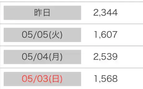 あず奥様メモリアル