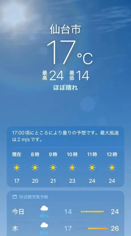 今日も☀️