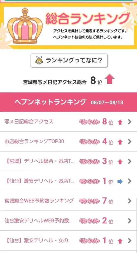 なつみ(痴女)人妻生レンタルーNTRー