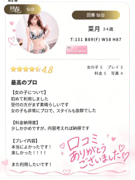 口コミ🙏❣️/菜月