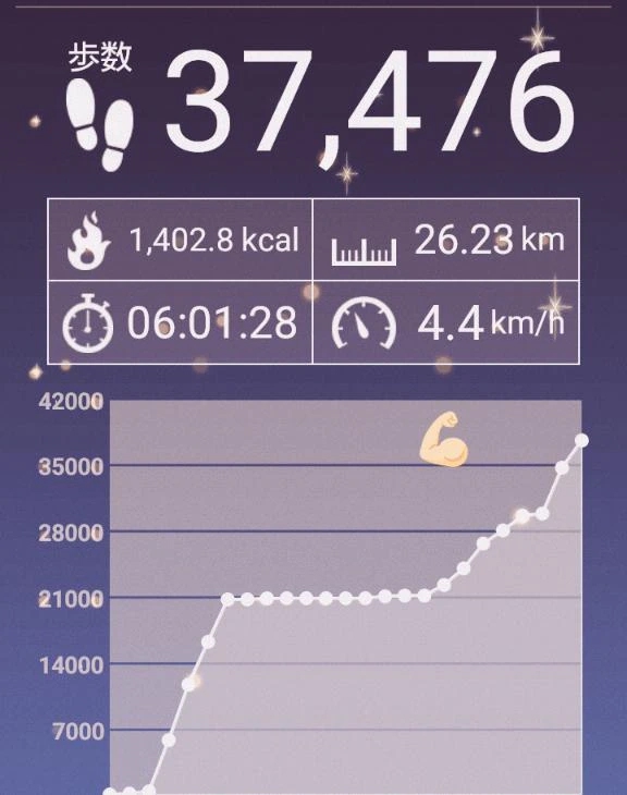 とうかロイヤルクラブ