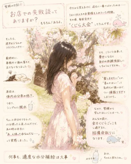 [お題]from:ランプさん/しき　奥様