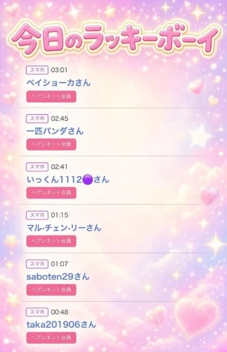 ちのたっぷりHoney oil SPA