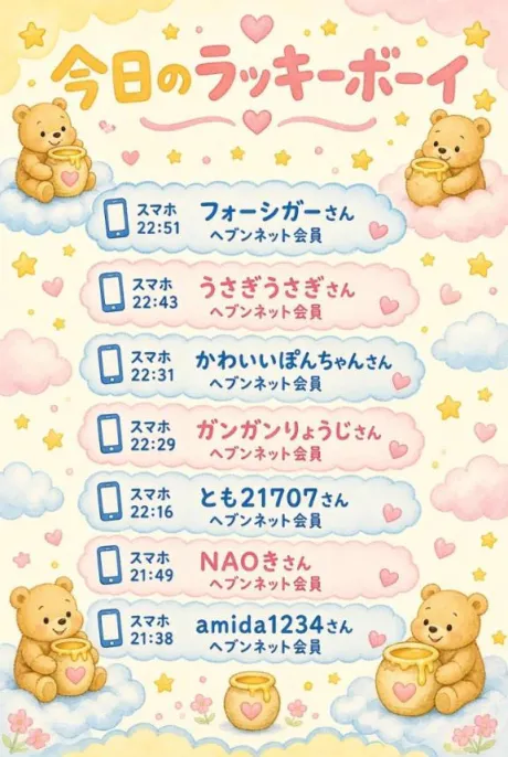 ちのたっぷりHoney oil SPA