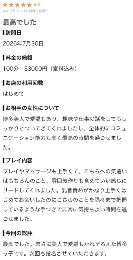 はなたっぷりHoney oil SPA