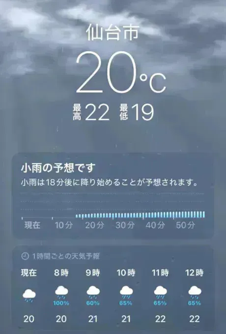 生憎の☂️/あず