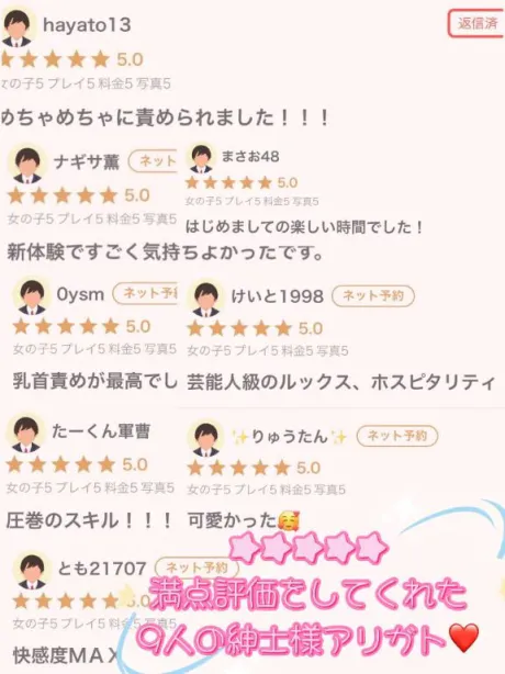 ちののブログ 感謝❤️勃起