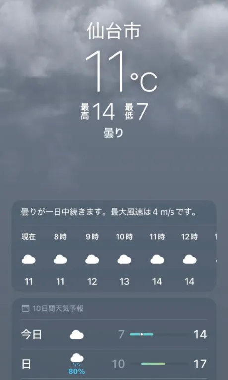 今日も今日とて☁️/あず