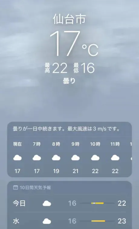 どんより☁️/あず