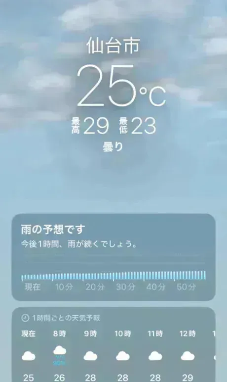 朝から☂️/あず