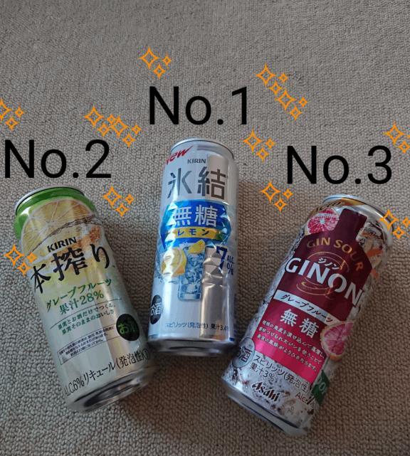 好きな酎ハイBest３✨