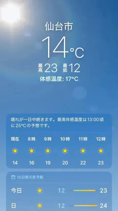 あず奥様メモリアル