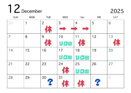 1年が過ぎ去るの早スギィ！！/あんじゅ