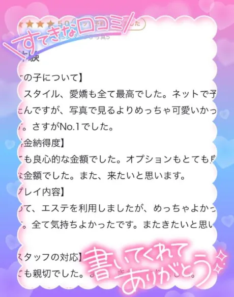 かのんたっぷりHoney oil SPA