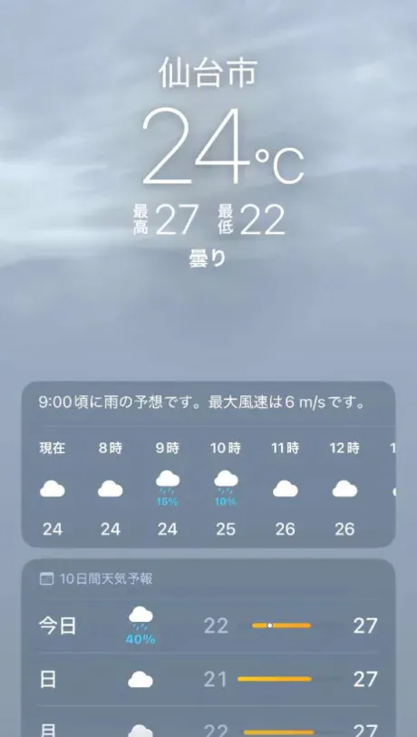 ようやく👀/あず