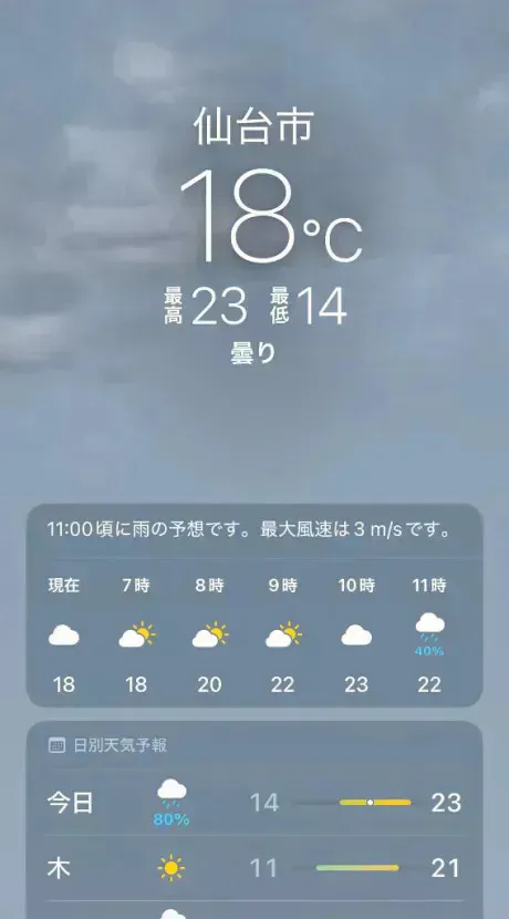 雨予報の予定ですが☂️/あず