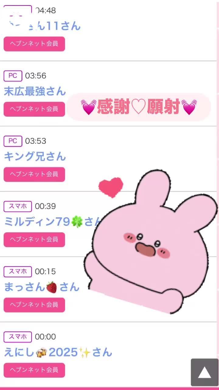 💓見るだけで満足❓
