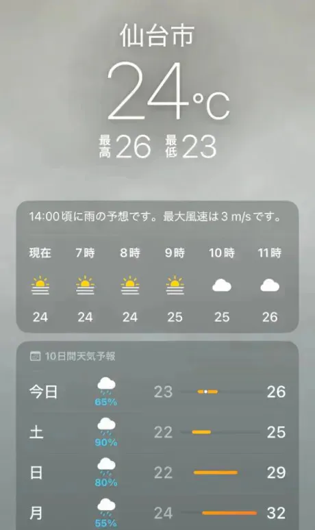 今日からまた☂️/あず