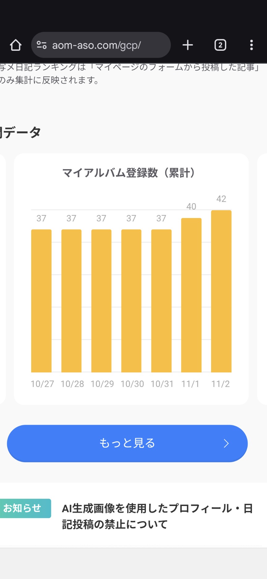 マイアルバム登録者 🥰💖