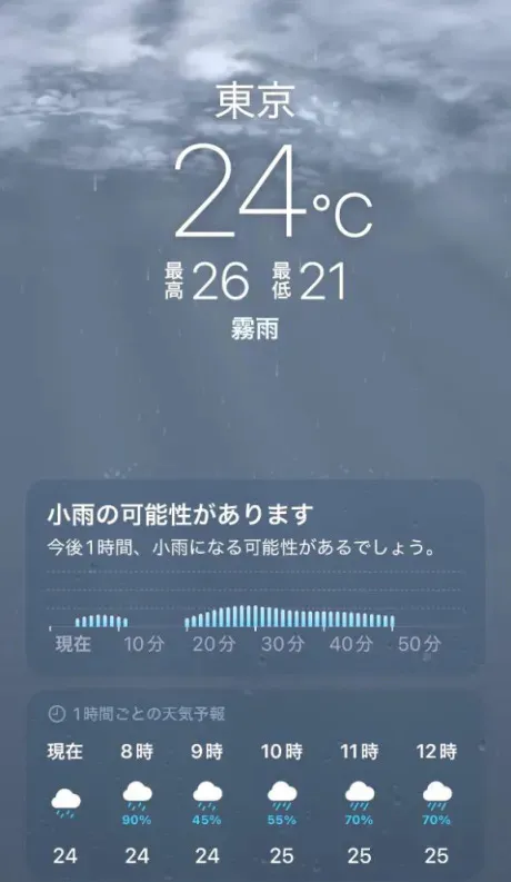 今日は☂️/あず