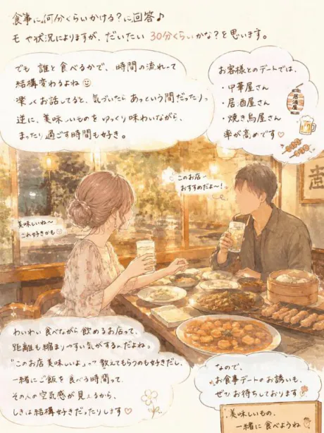 しき　奥様SUTEKIな奥様は好きですか？